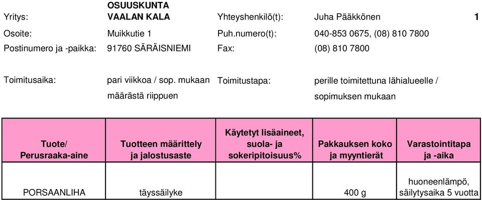 pari viikkoa / sop.