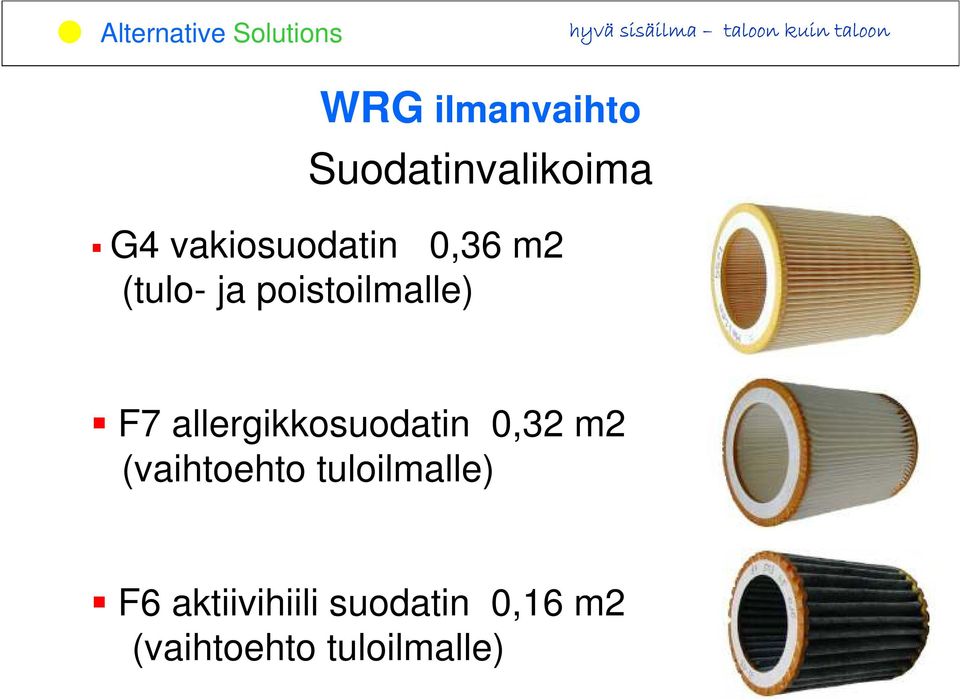 allergikkosuodatin 0,32 m2 (vaihtoehto