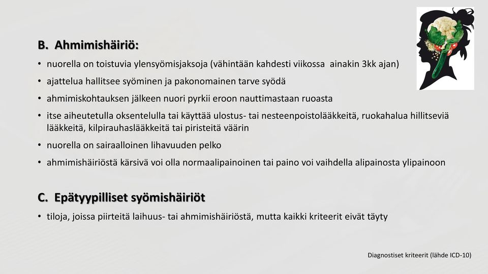 lääkkeitä, kilpirauhaslääkkeitä tai piristeitä väärin nuorella on sairaalloinen lihavuuden pelko ahmimishäiriöstä kärsivä voi olla normaalipainoinen tai paino voi