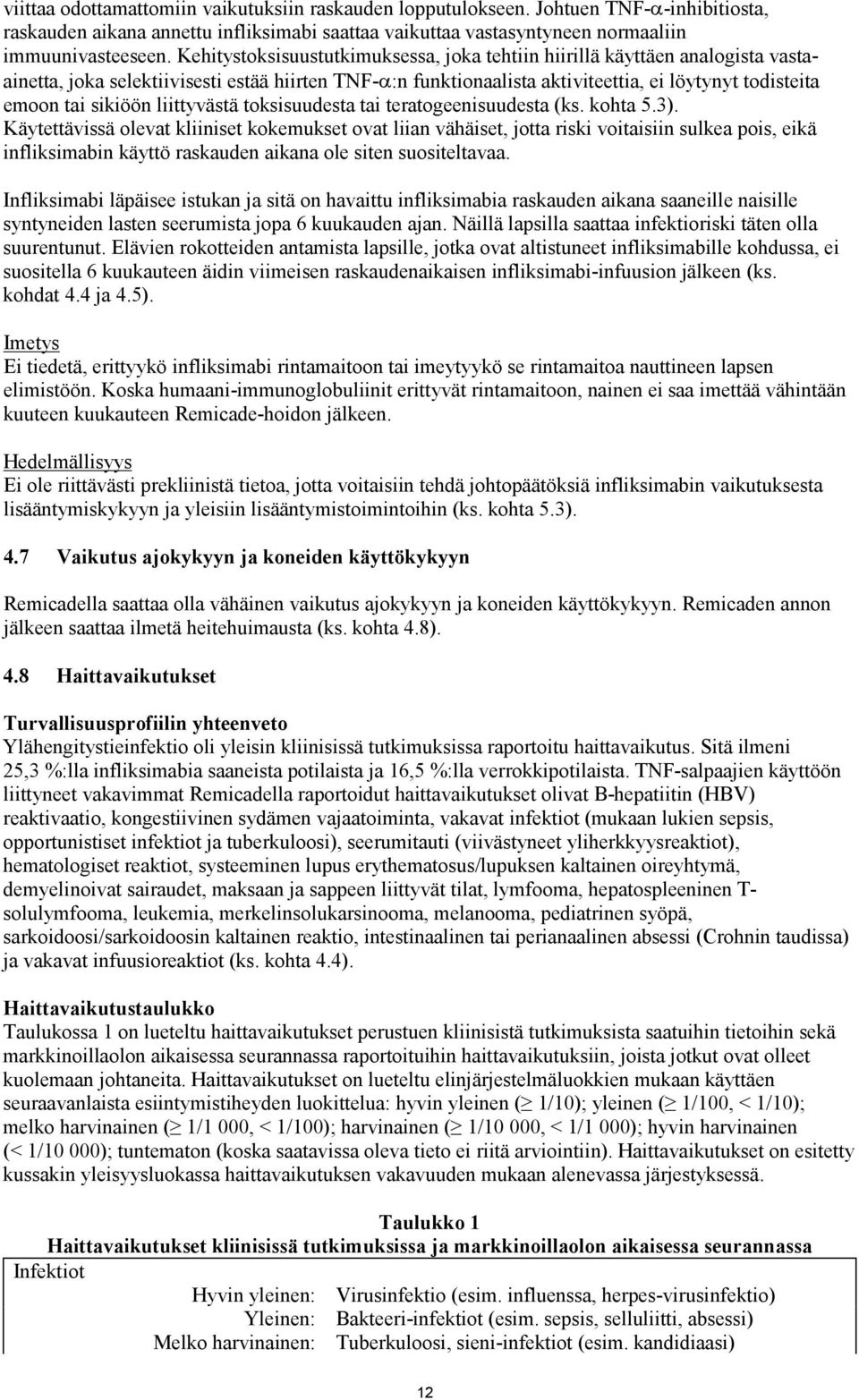 sikiöön liittyvästä toksisuudesta tai teratogeenisuudesta (ks. kohta 5.3).