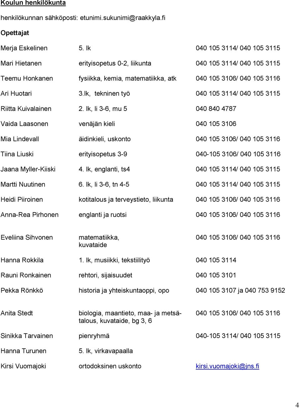 lk, tekninen työ 040 105 3114/ 040 105 3115 Riitta Kuivalainen 2.
