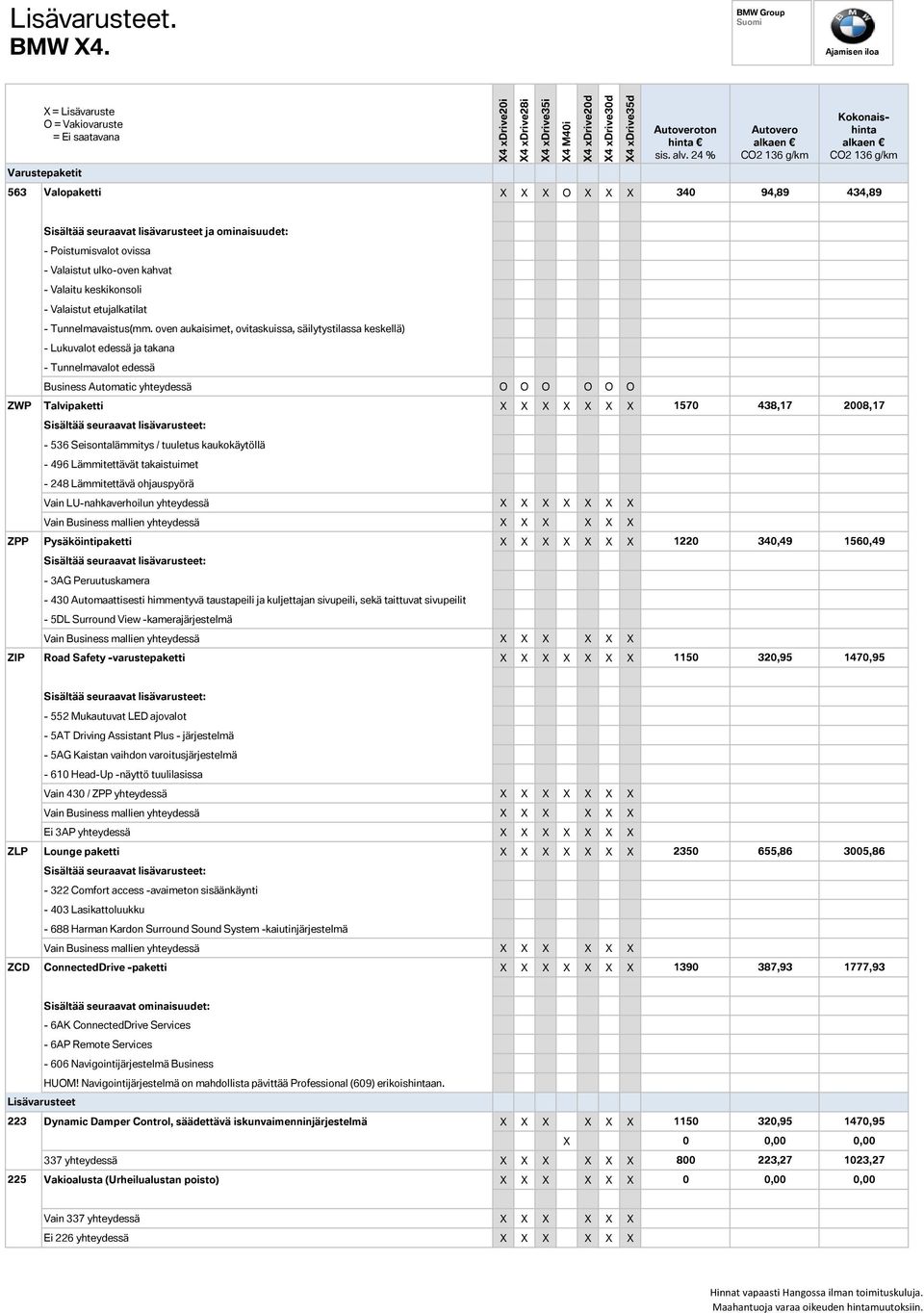 Valaistut ulko-oven kahvat - Valaitu keskikonsoli - Valaistut etujalkatilat - Tunnelmavaistus(mm.