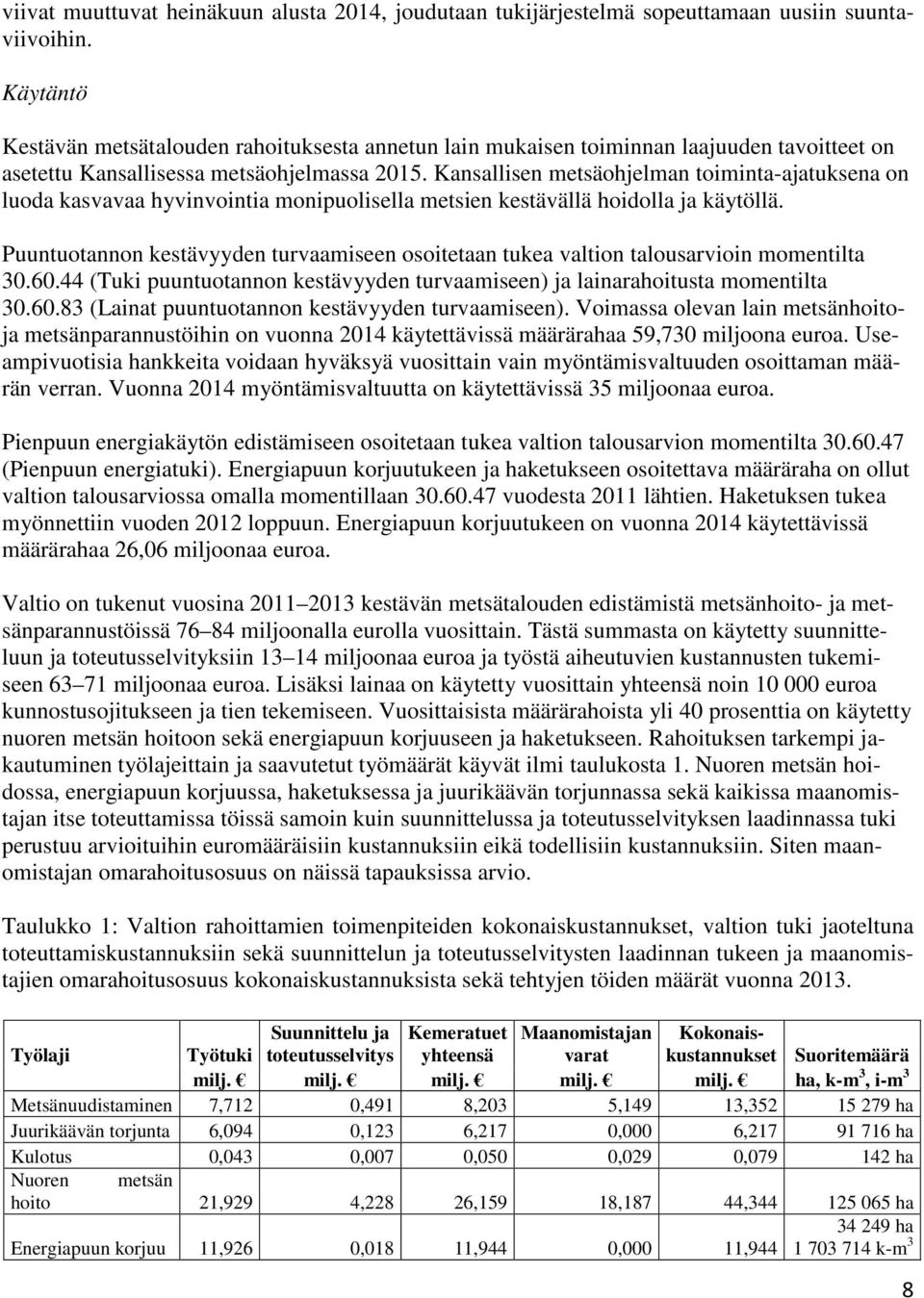 Kansallisen metsäohjelman toiminta-ajatuksena on luoda kasvavaa hyvinvointia monipuolisella metsien kestävällä hoidolla ja käytöllä.