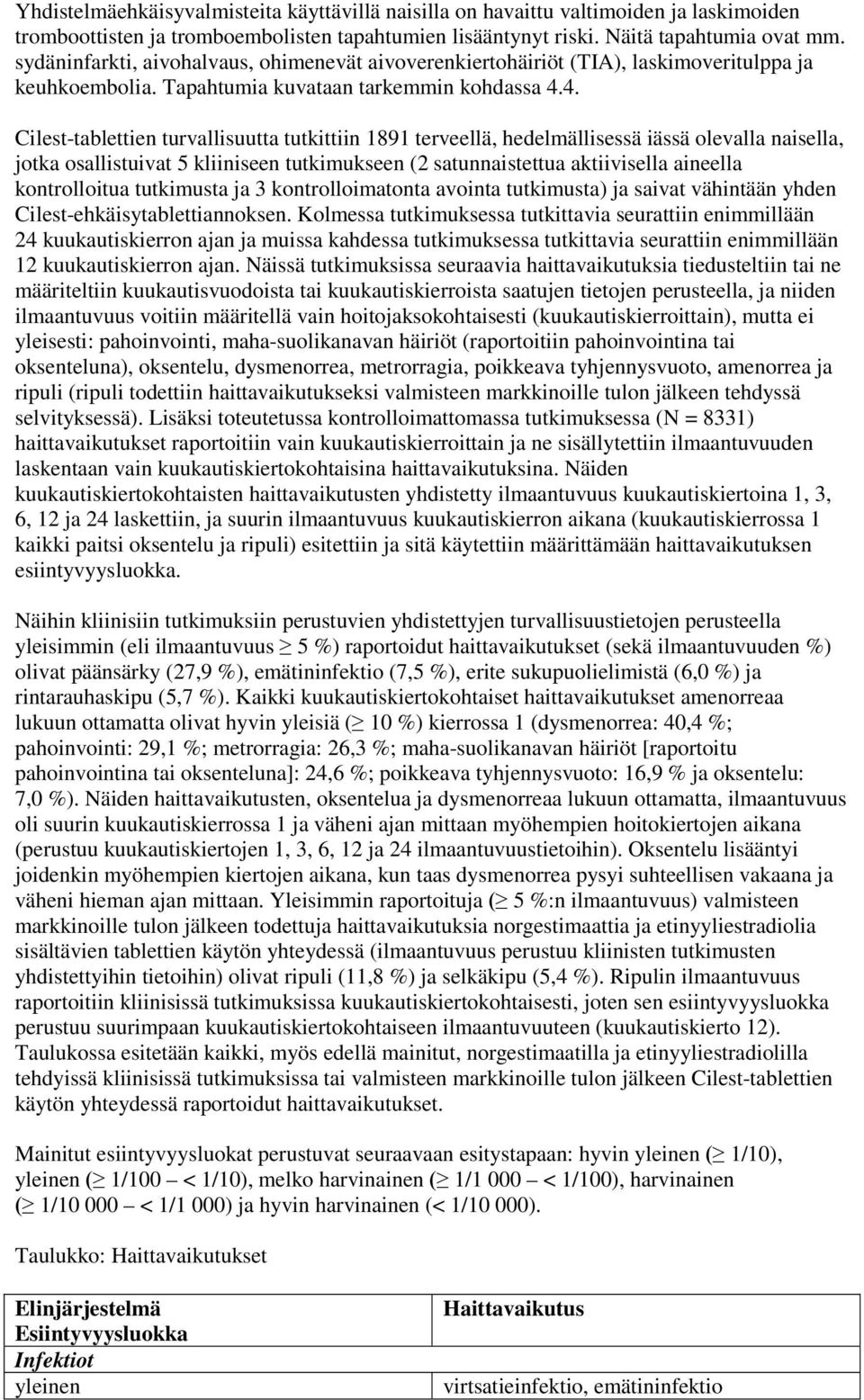 4. Cilest-tablettien turvallisuutta tutkittiin 1891 terveellä, hedelmällisessä iässä olevalla naisella, jotka osallistuivat 5 kliiniseen tutkimukseen (2 satunnaistettua aktiivisella aineella