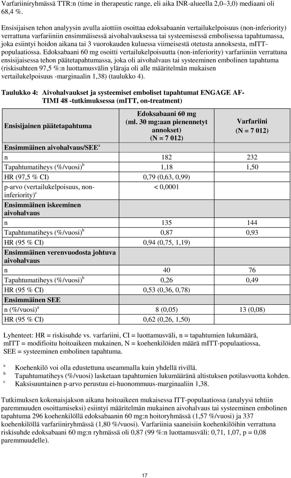 tapahtumassa, joka esiintyi hoidon aikana tai 3 vuorokauden kuluessa viimeisestä otetusta annoksesta, mittpopulaatiossa.