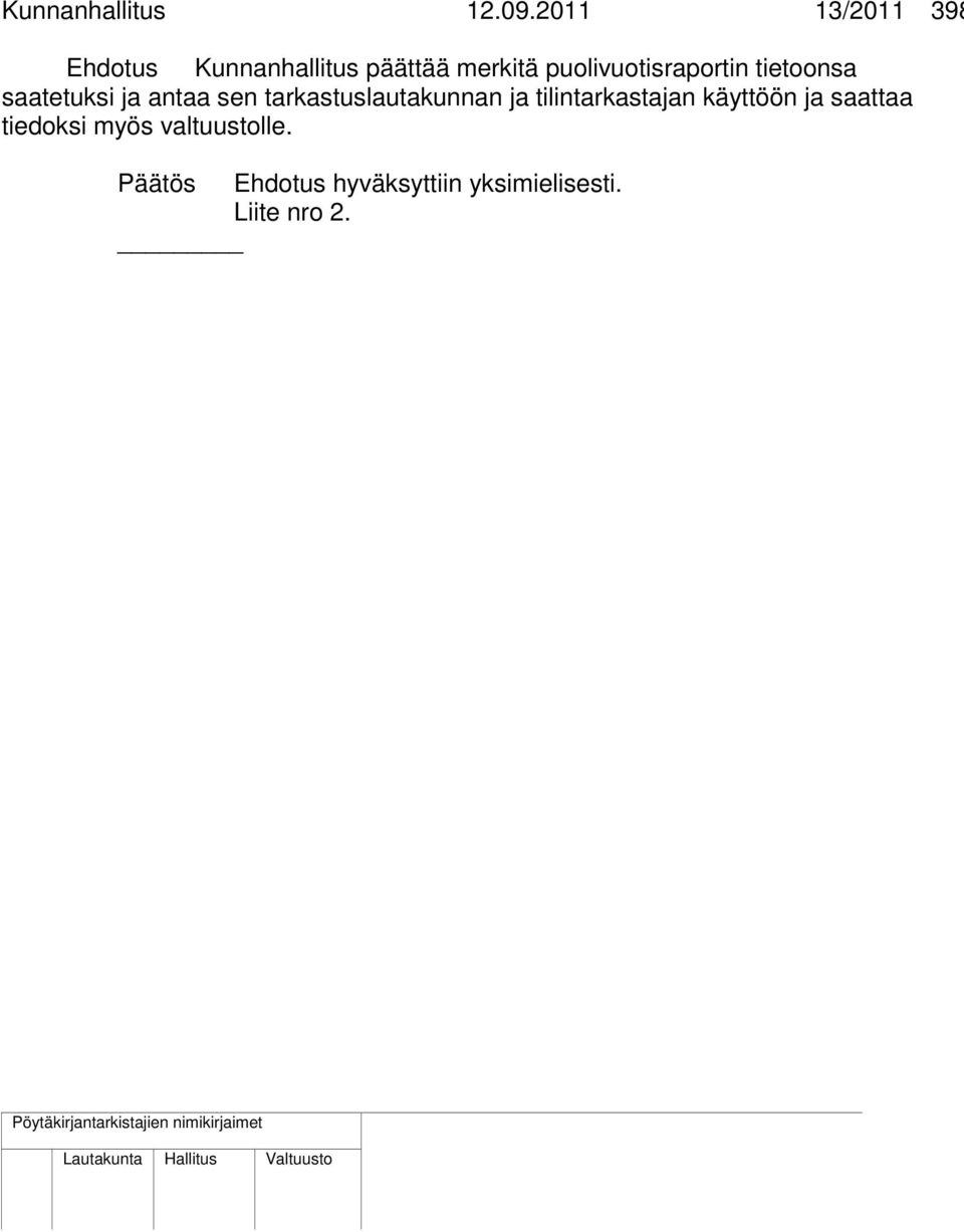 puolivuotisraportin tietoonsa saatetuksi ja antaa sen