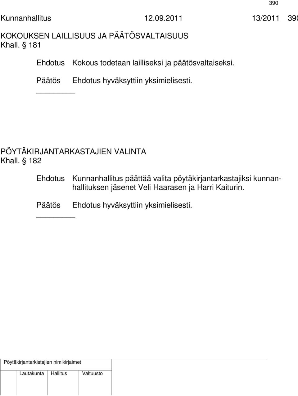 Päätös Ehdotus hyväksyttiin yksimielisesti. 390 PÖYTÄKIRJANTARKASTAJIEN VALINTA Khall.