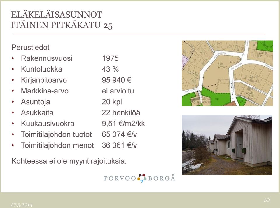 20 kpl Asukkaita 22 henkilöä Kuukausivuokra 9,51 /m2/kk Toimitilajohdon