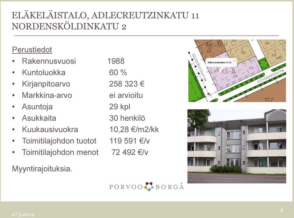 arvioitu Asuntoja 29 kpl Asukkaita 30 henkilö Kuukausivuokra 10,28 /m2/kk