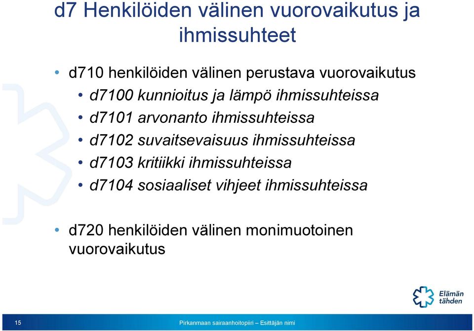 ihmissuhteissa d7102 suvaitsevaisuus ihmissuhteissa d7103 kritiikki ihmissuhteissa