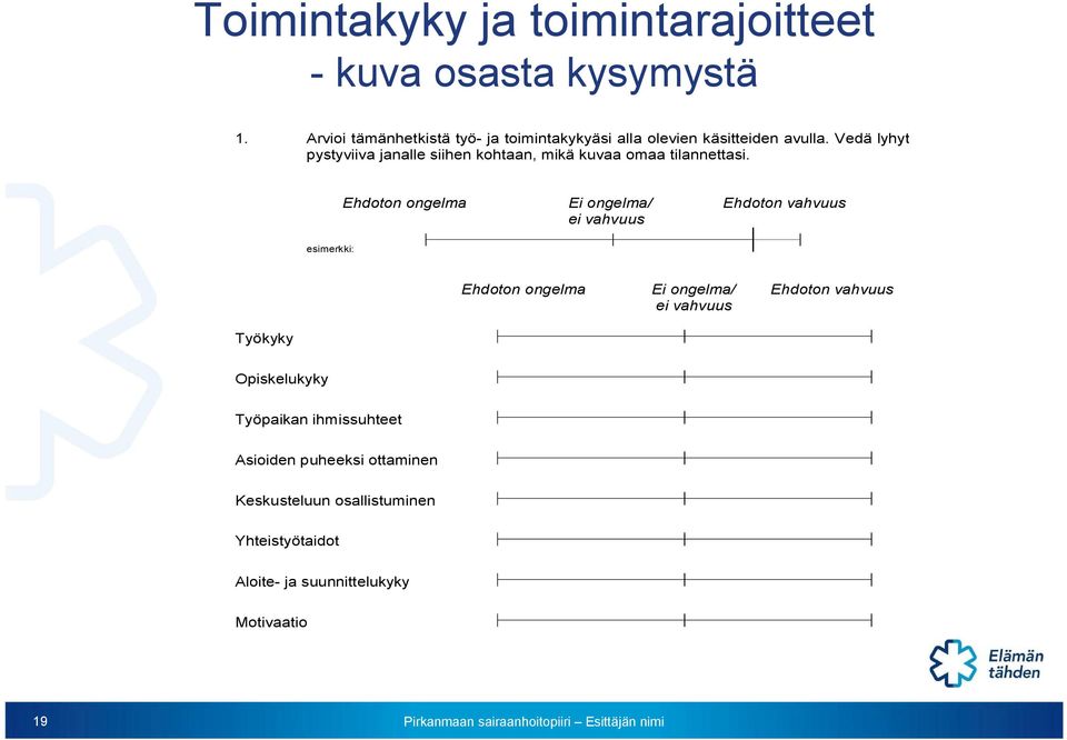 Vedä lyhyt pystyviiva janalle siihen kohtaan, mikä kuvaa omaa tilannettasi.