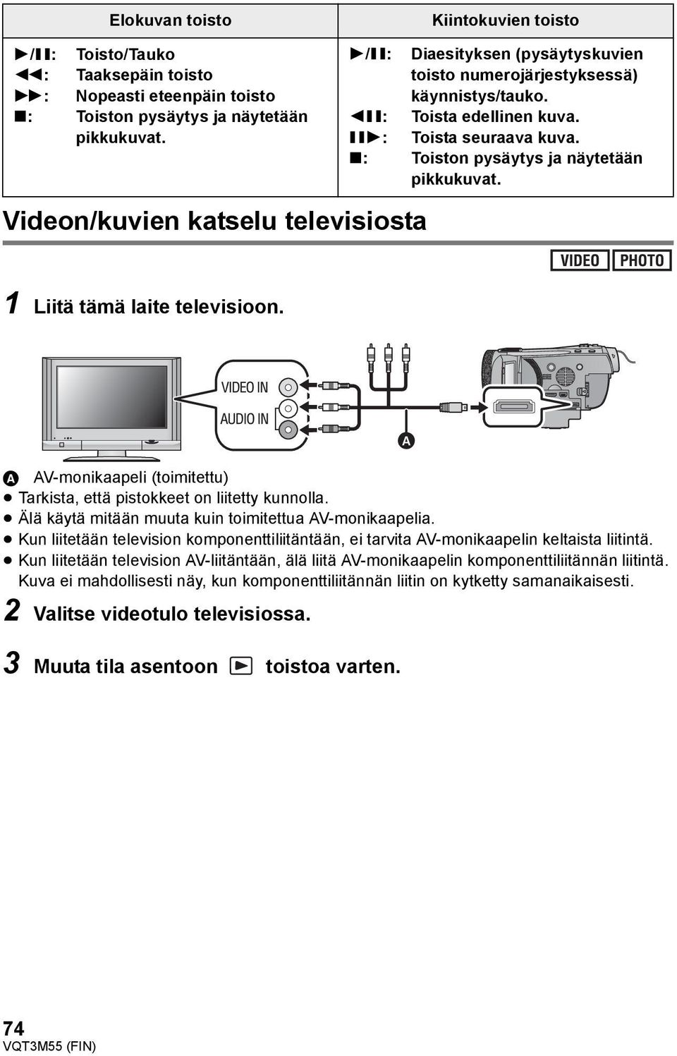 : Toiston pysäytys ja näytetään pikkukuvat. 1 Liitä tämä laite televisioon. A AV-monikaapeli (toimitettu) Tarkista, että pistokkeet on liitetty kunnolla.