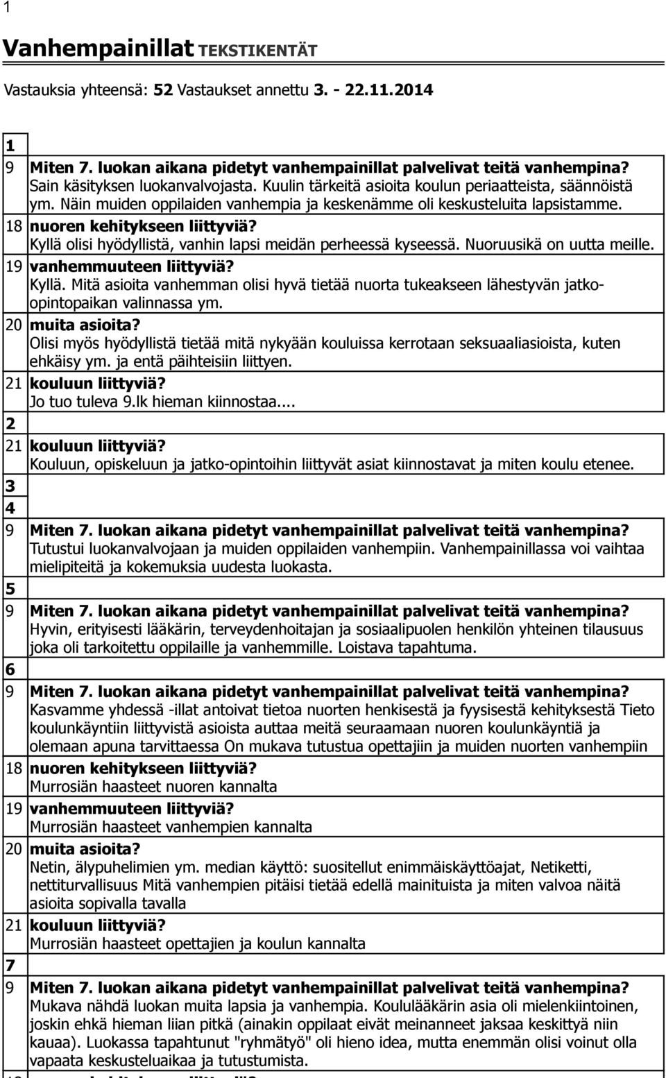 Olisi myös hyödyllistä tietää mitä nykyään kouluissa kerrotaan seksuaaliasioista, kuten ehkäisy ym. ja entä päihteisiin liittyen. Jo tuo tuleva 9.lk hieman kiinnostaa.