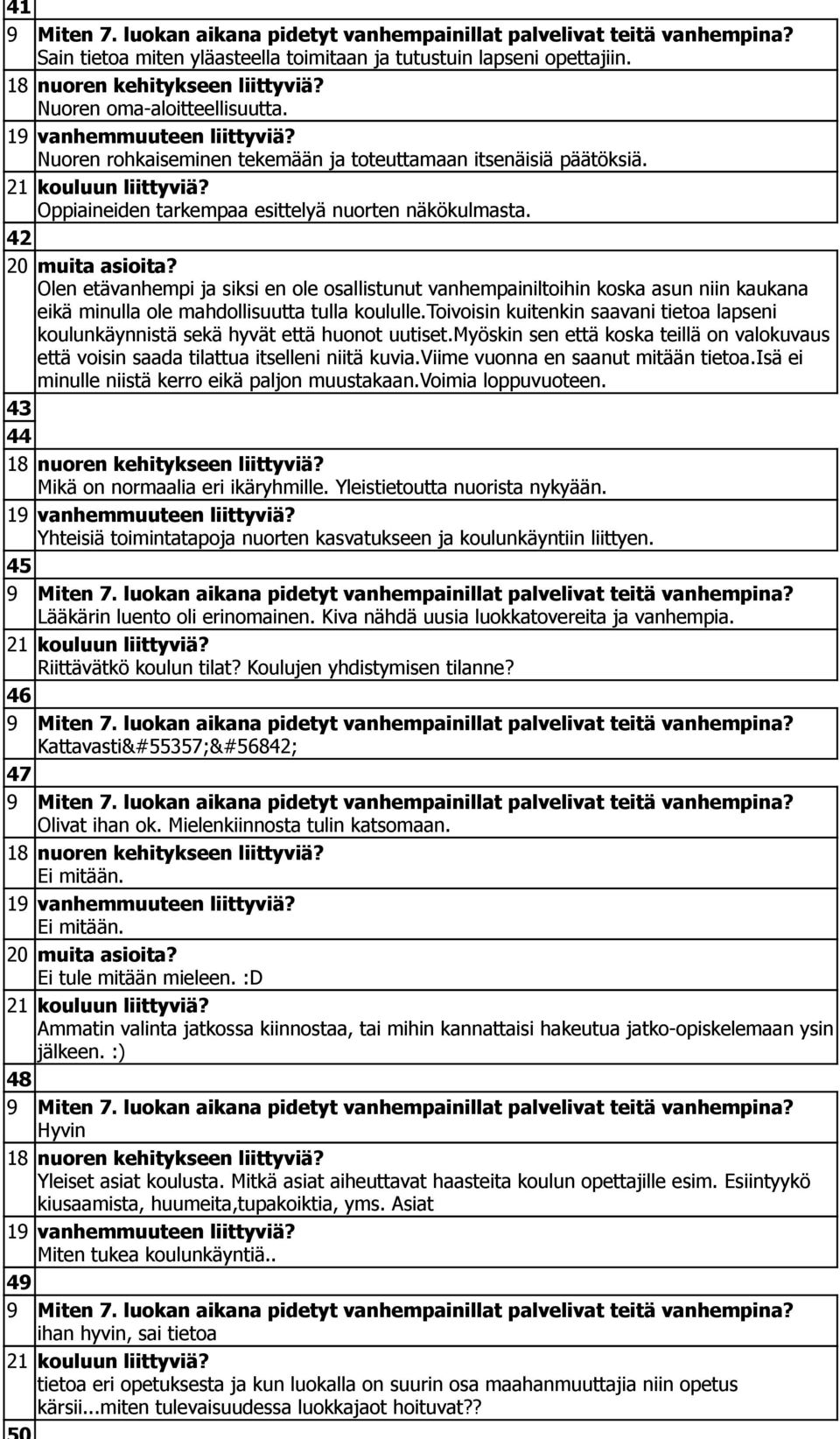 toivoisin kuitenkin saavani tietoa lapseni koulunkäynnistä sekä hyvät että huonot uutiset.myöskin sen että koska teillä on valokuvaus että voisin saada tilattua itselleni niitä kuvia.