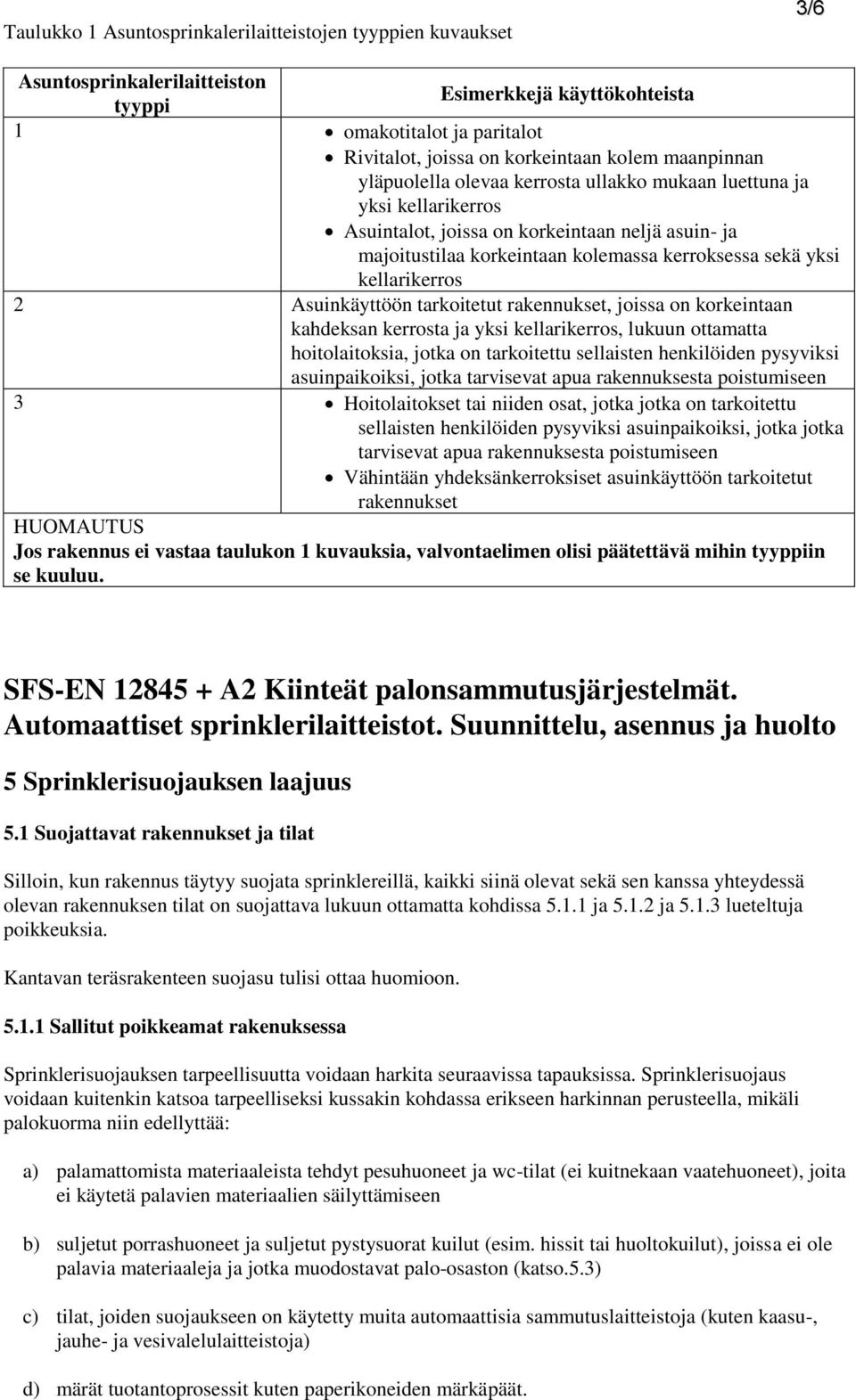 kellarikerros 2 Asuinkäyttöön tarkoitetut rakennukset, joissa on korkeintaan kahdeksan kerrosta ja yksi kellarikerros, lukuun ottamatta hoitolaitoksia, jotka on tarkoitettu sellaisten henkilöiden