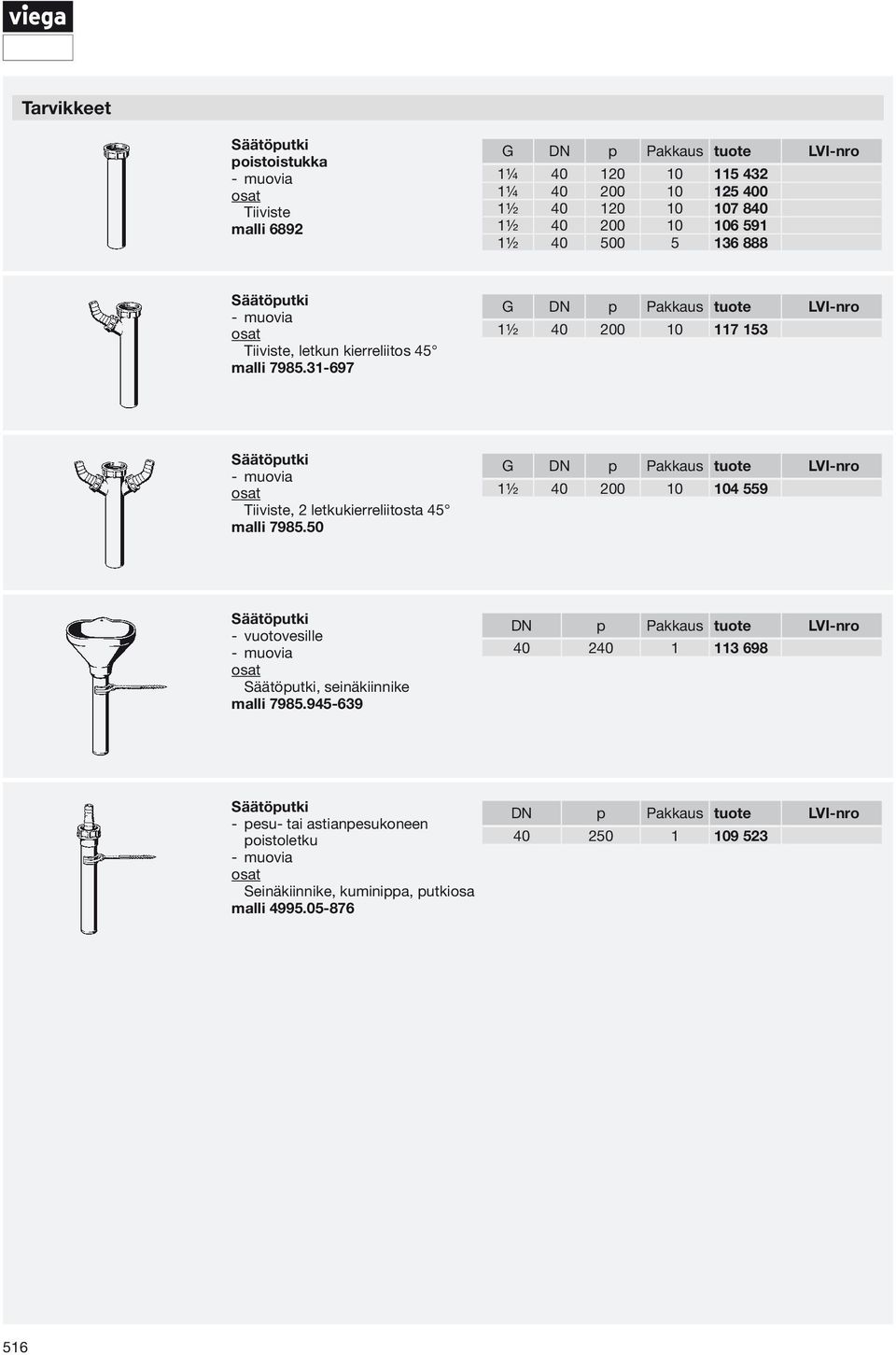 31 697 G DN p Pakkaus tuote LVI-nro 1½ 40 200 10 117 153 Säätöputki Tiiviste, 2 letkukierreliitosta 45 malli 7985.