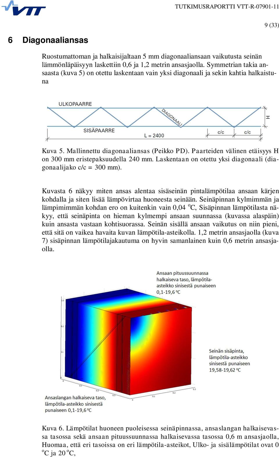 Paarteiden välinen etäisyys H on 300 mm eristepaksuudella 240 mm. Laskentaan on otettu yksi diagonaali (diagonaalijako c/c = 300 mm).