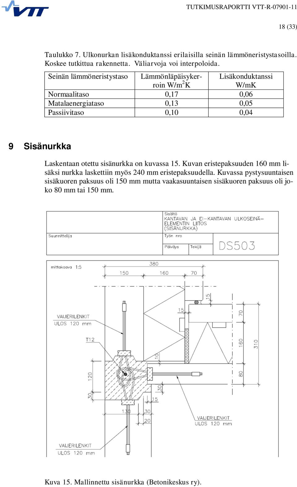 Sisänurkka Laskentaan otettu sisänurkka on kuvassa 15. Kuvan eristepaksuuden 160 mm lisäksi nurkka laskettiin myös 240 mm eristepaksuudella.