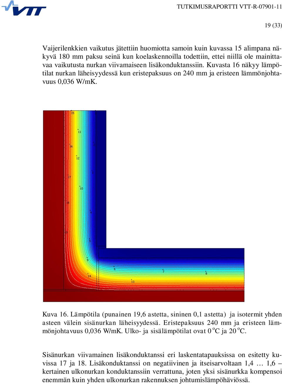 Lämpötila (punainen 19,6 astetta, sininen 0,1 astetta) ja isotermit yhden asteen välein sisänurkan läheisyydessä. Eristepaksuus 240 mm ja eristeen lämmönjohtavuus 0,036 W/mK.