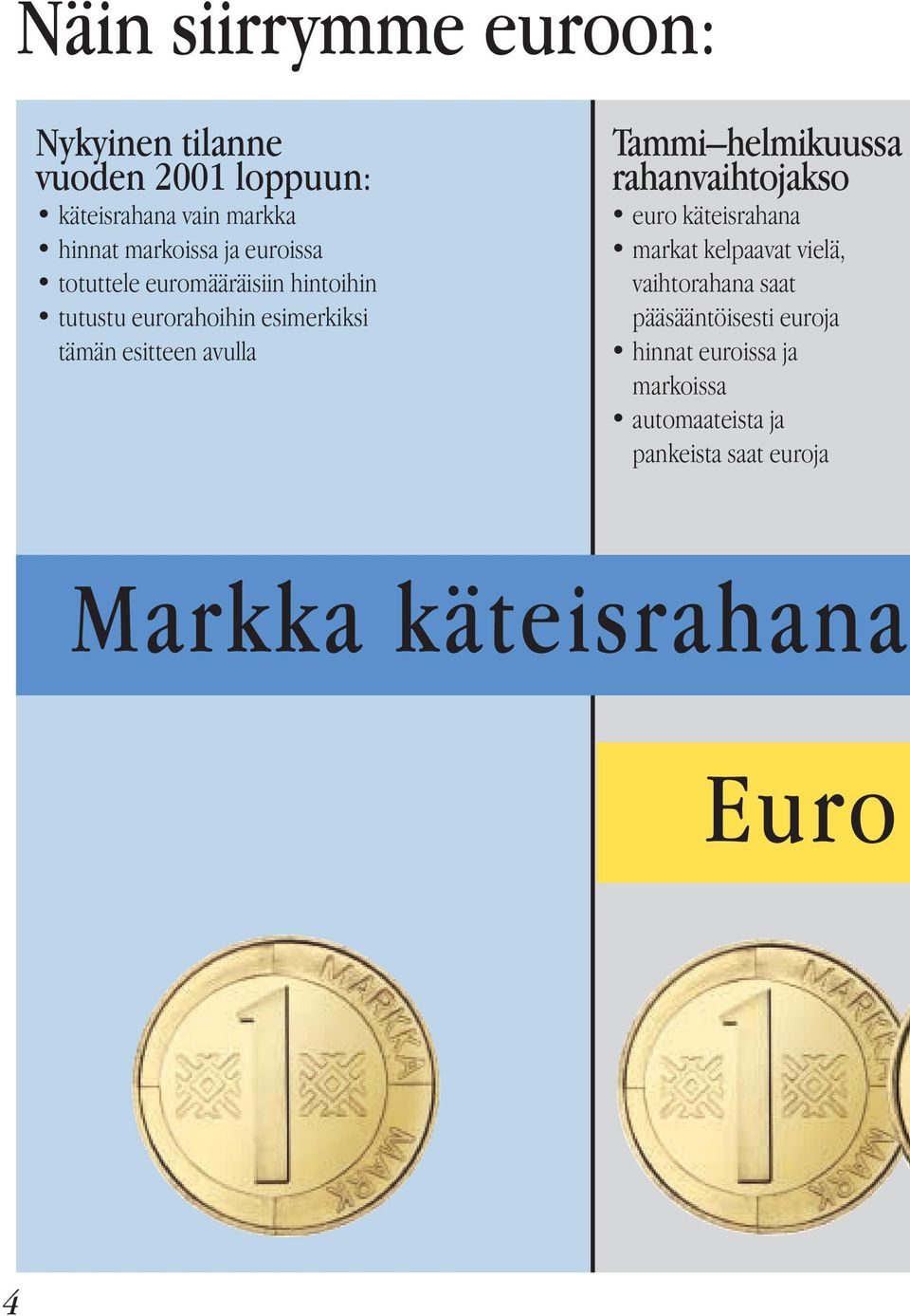 Tammi helmikuussa rahanvaihtojakso euro käteisrahana markat kelpaavat vielä, vaihtorahana saat