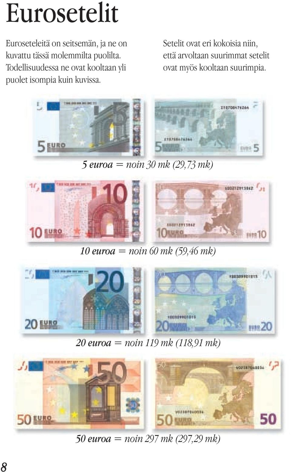 Setelit ovat eri kokoisia niin, että arvoltaan suurimmat setelit ovat myös kooltaan suurimpia.
