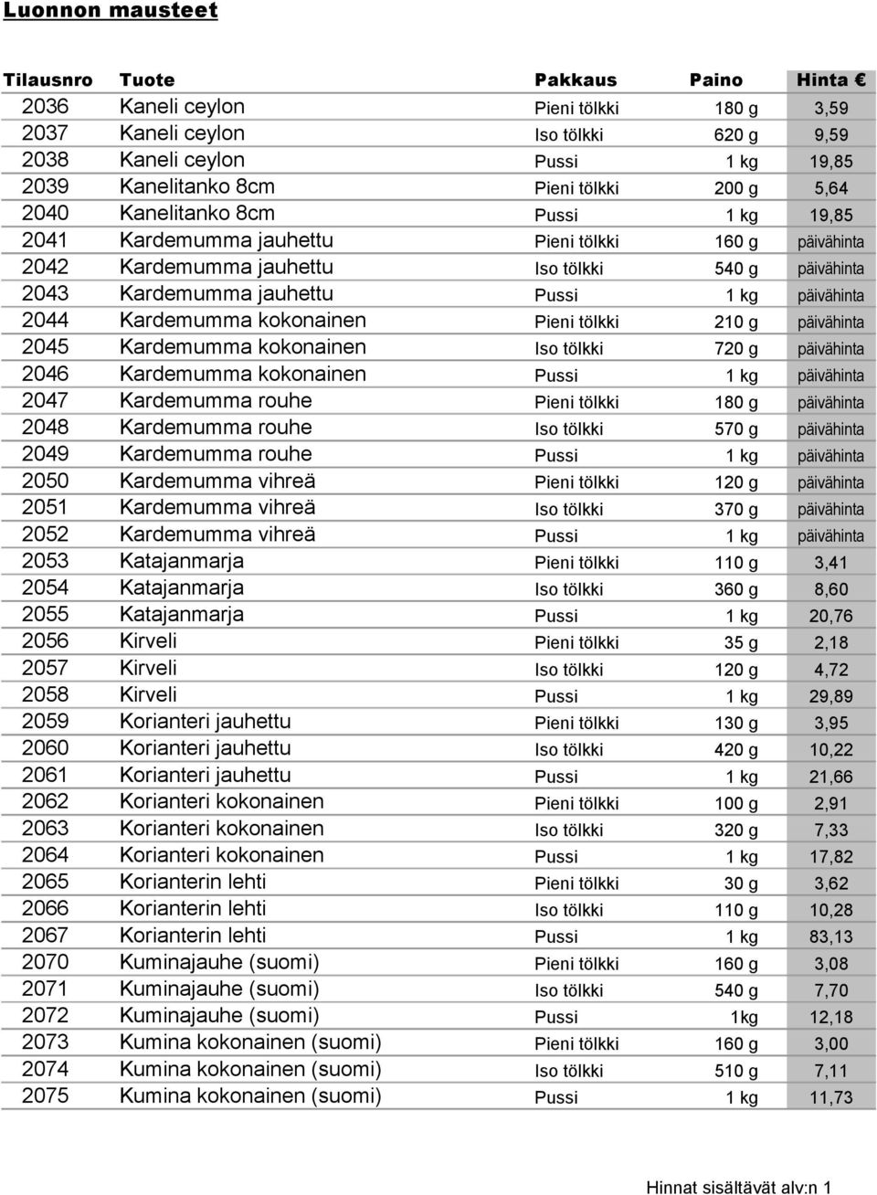 tölkki 210 g päivähinta 2045 Kardemumma kokonainen Iso tölkki 720 g päivähinta 2046 Kardemumma kokonainen Pussi 1 kg päivähinta 2047 Kardemumma rouhe Pieni tölkki 180 g päivähinta 2048 Kardemumma