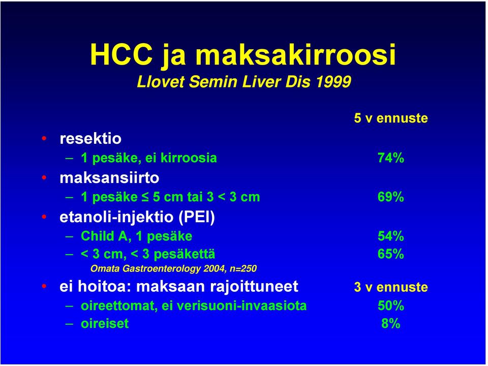 Child A, 1 pesäke 54% < 3 cm, < 3 pesäkettä 65% Omata Gastroenterology 2004, n=250 ei