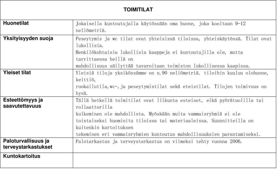 Tilat ovat lukollisia. Henkilökohtaisia lukollisia kaappeja ei kuntoutujilla ole, mutta tarvittaessa heillä on mahdollisuus säilyttää tavaroitaan toimiston lukollisessa kaapissa.