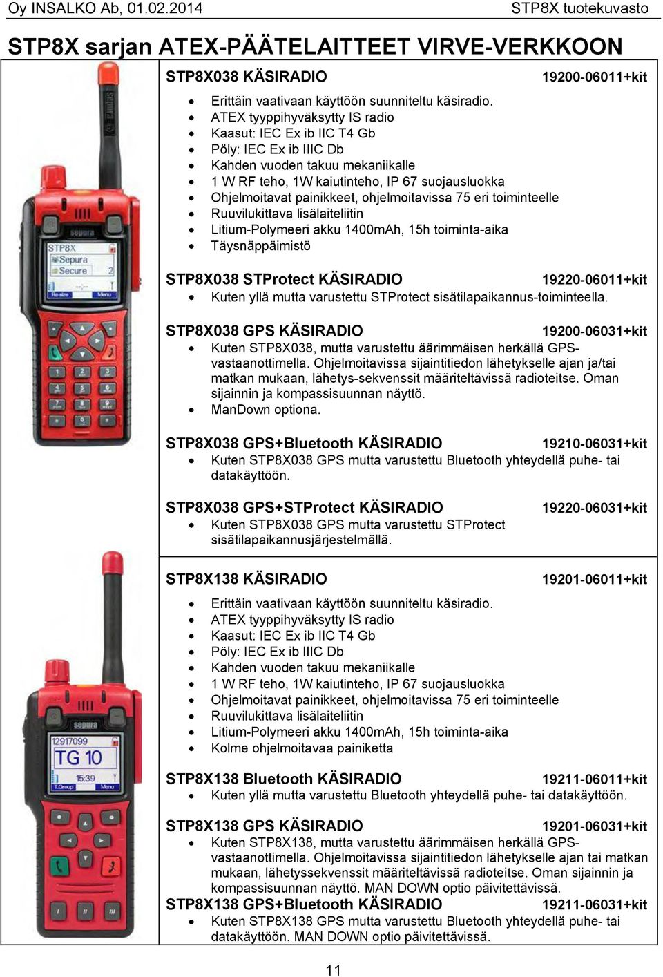 ohjelmoitavissa 75 eri toiminteelle Ruuvilukittava lisälaiteliitin Litium-Polymeeri akku 1400mAh, 15h toiminta-aika Täysnäppäimistö 19200-06011+kit STP8X038 STProtect KÄSIRADIO 19220-06011+kit Kuten