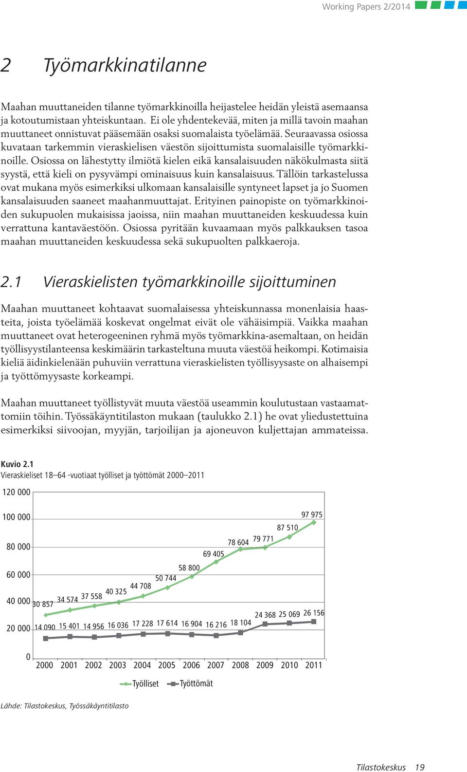 Seuraavassa osiossa kuvataan tarkemmin vieraskielisen väestön sijoittumista suomalaisille työmarkkinoille.