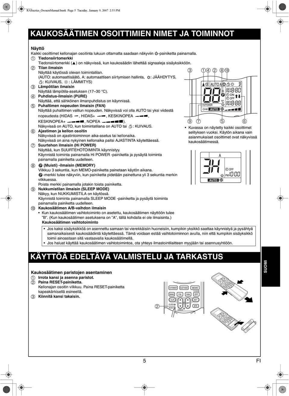 (AUTO: utomttisäätö, A: utomttisen siirtymisen hllint, : JÄÄHDYTYS, : KUIVAUS, : LÄMMITYS) c Lämpötiln ilmisin Näyttää lämpötil-setuksen (17 30 C).