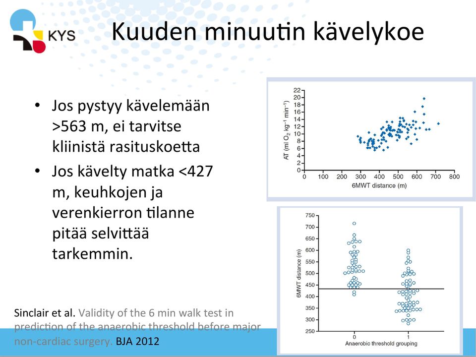 pitää selvi<ää tarkemmin. Sinclair et al.