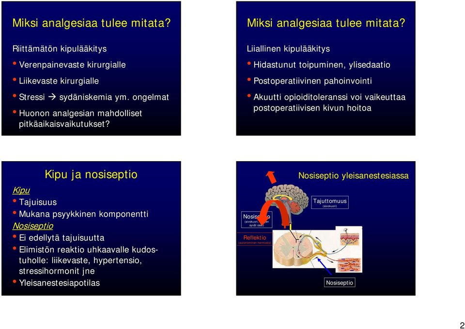 Liiallinen kipulääkitys Hidastunut toipuminen, ylisedaatio Postoperatiivinen pahoinvointi Akuutti opioiditoleranssi voi vaikeuttaa postoperatiivisen kivun hoitoa Kipu ja nosiseptio