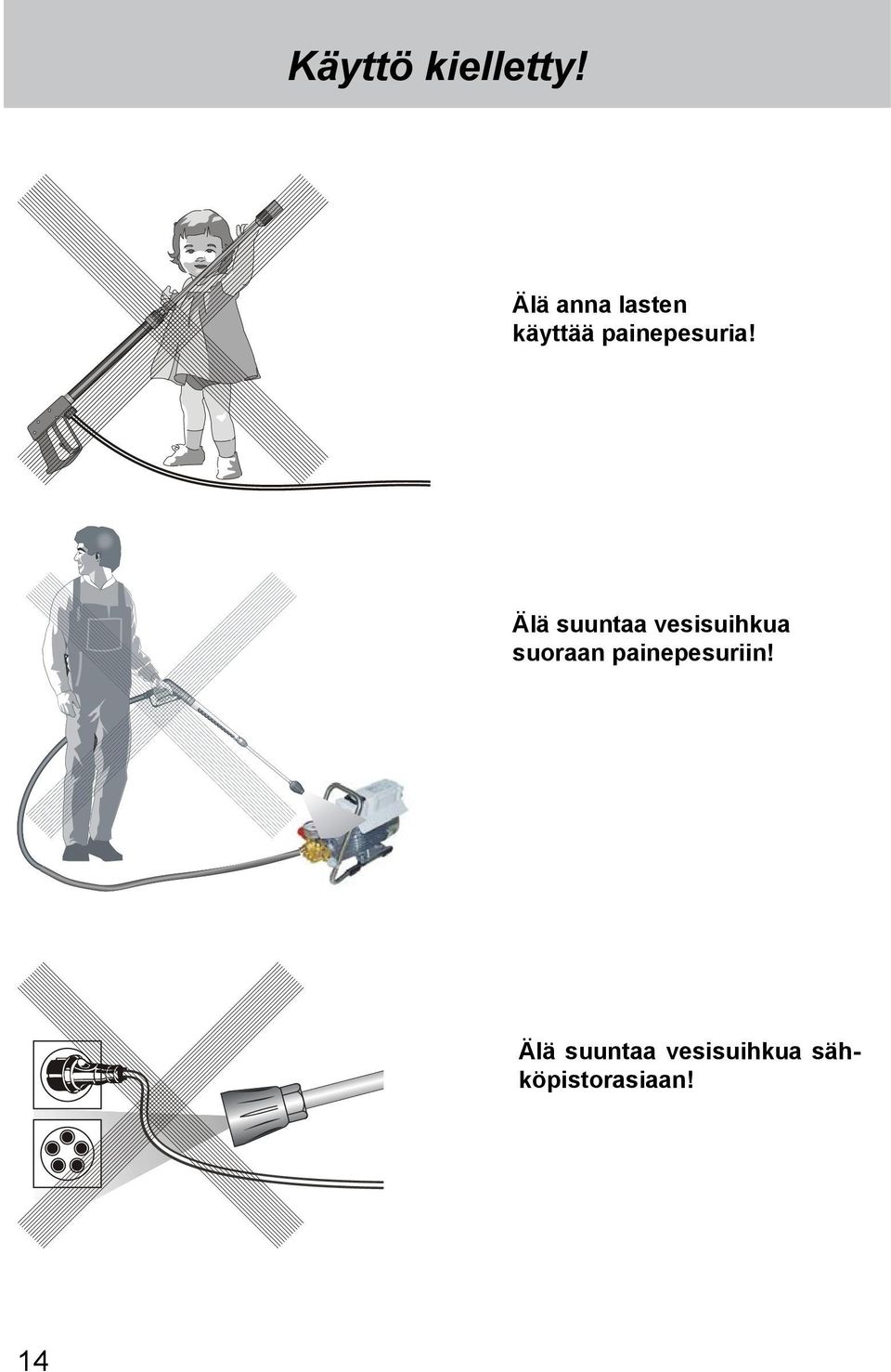 Älä suuntaa vesisuihkua suoraan