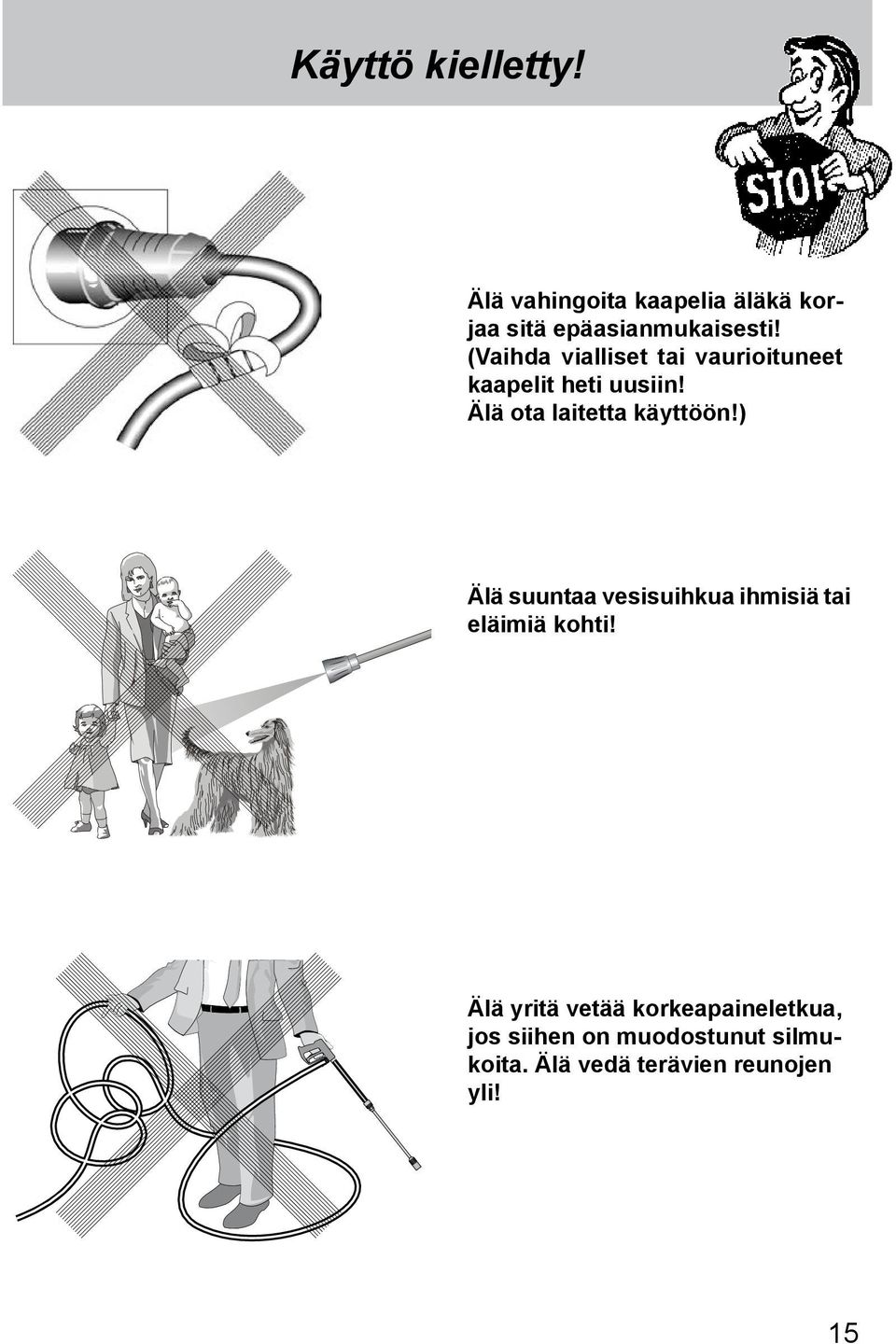 Älä ota laitetta käyttöön!) Älä suuntaa vesisuihkua ihmisiä tai eläimiä kohti!