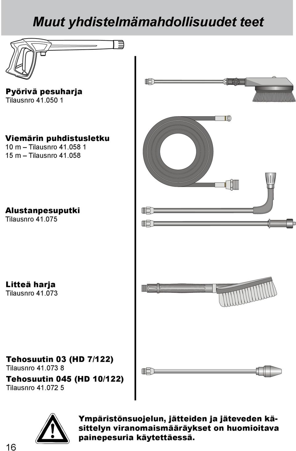 058 Alustanpesuputki Tilausnro 41.075 Litteä harja Tilausnro 41.