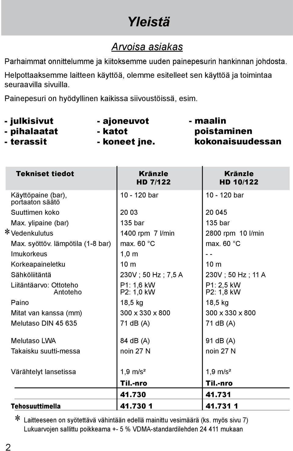 - maalin poistaminen kokonaisuudessan * Tekniset tiedot Käyttöpaine (bar), portaaton säätö Suuttimen koko Max. ylipaine (bar) Vedenkulutus Max. syöttöv.