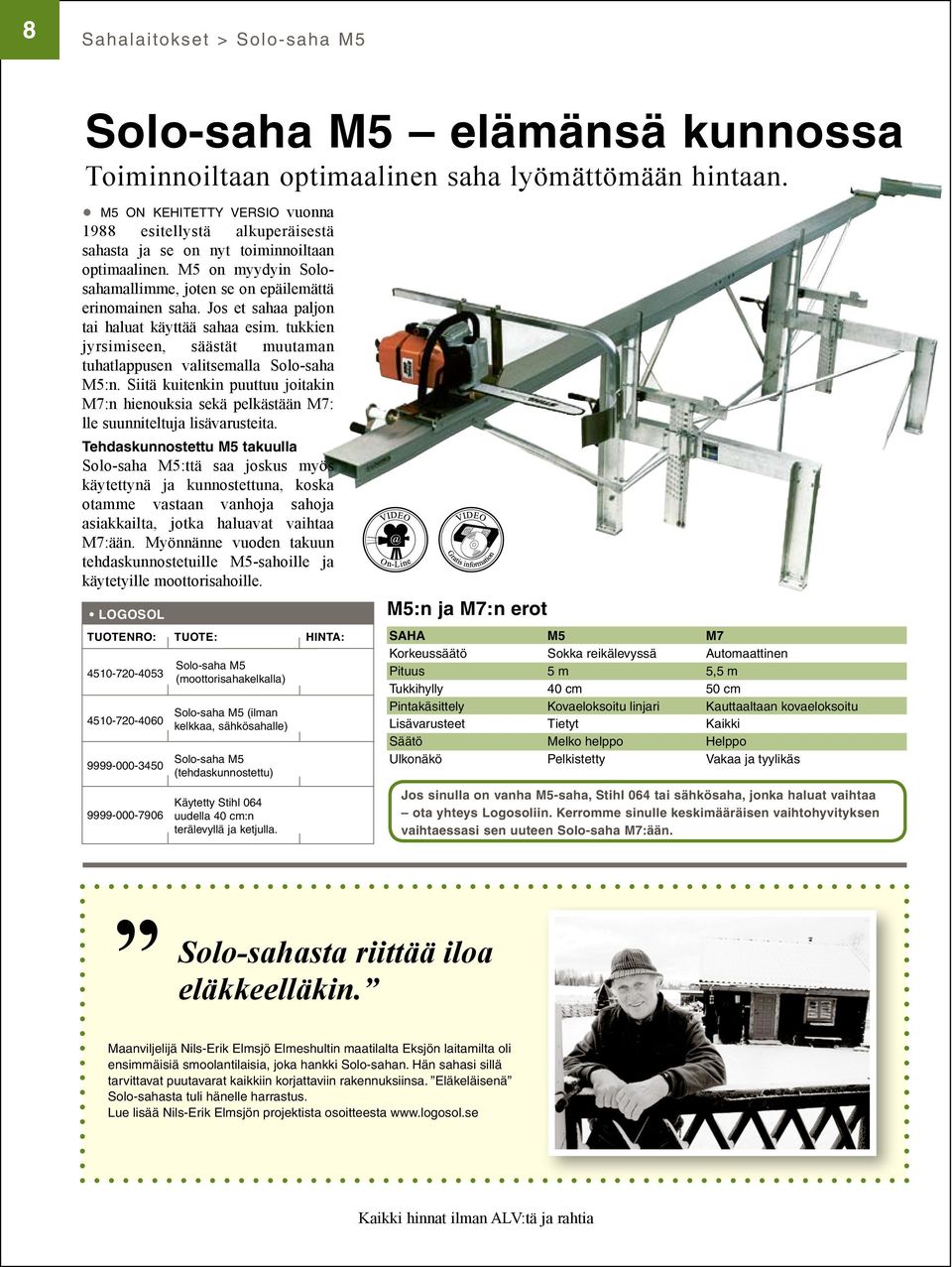 Jos et sahaa paljon tai haluat käyttää sahaa esim. tukkien jyrsimiseen, säästät muutaman tuhatlappusen valitsemalla Solo-saha M5:n.
