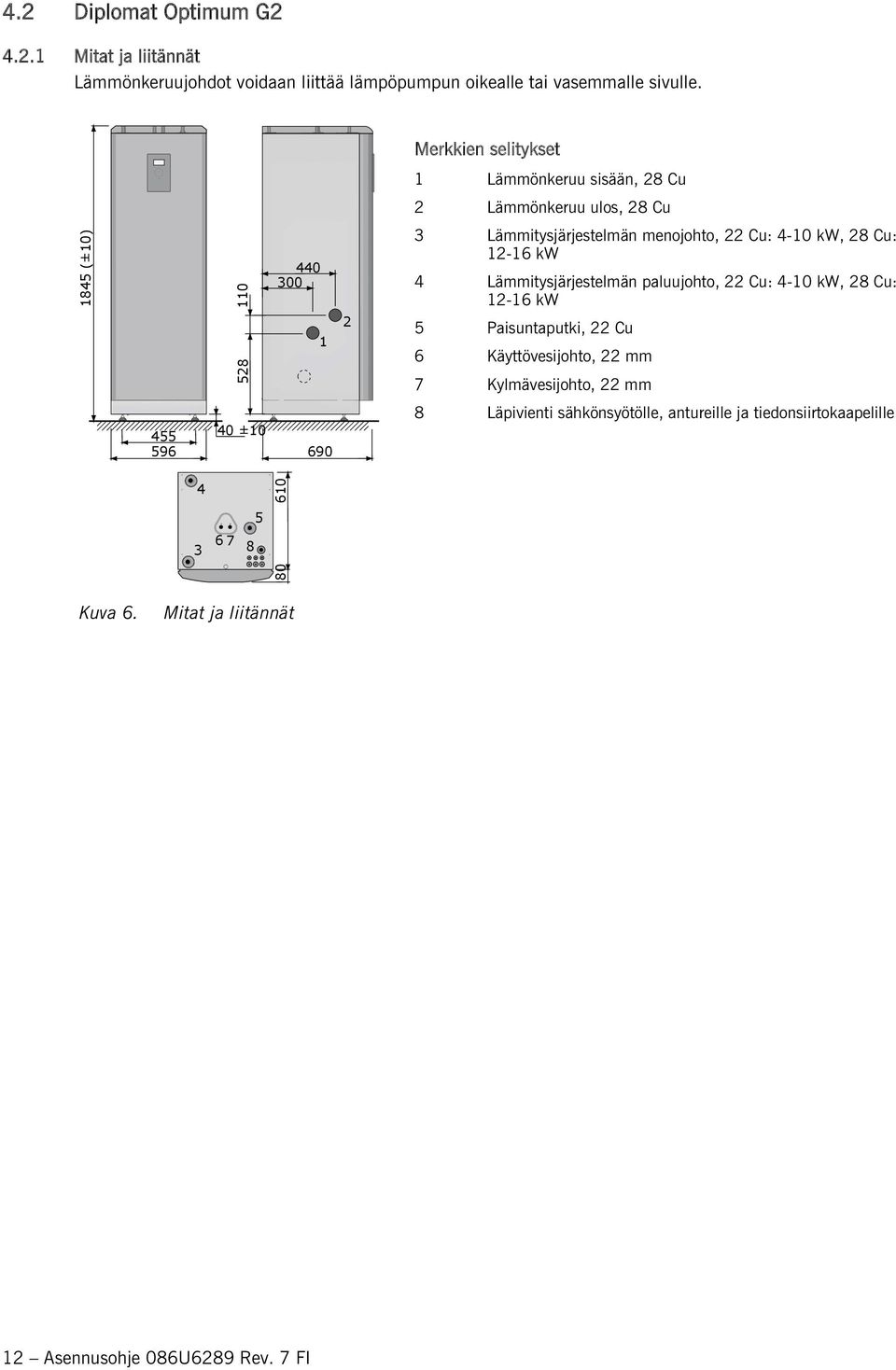 menojohto, 22 Cu: 4-0 kw, 28 Cu: 2-6 kw 4 Lämmitysjärjestelmän paluujohto, 22 Cu: 4-0 kw, 28 Cu: 2-6 kw 5 Paisuntaputki, 22 Cu 6 Käyttövesijohto,