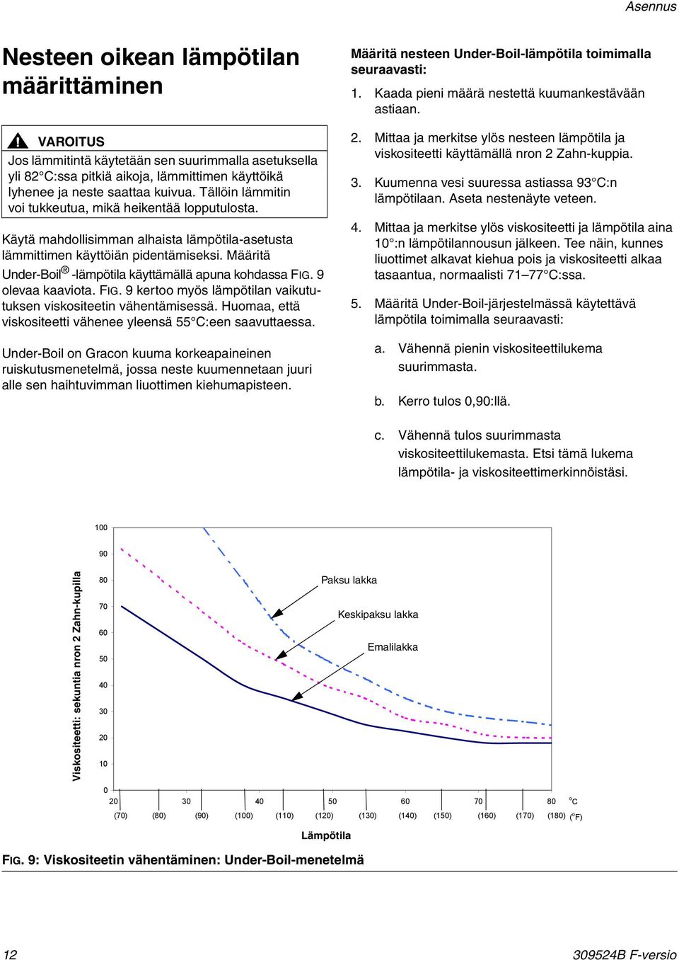 Määritä Under-Boil -lämpötila käyttämällä apuna kohdassa FIG. 9 olevaa kaaviota. FIG. 9 kertoo myös lämpötilan vaikututuksen viskositeetin vähentämisessä.