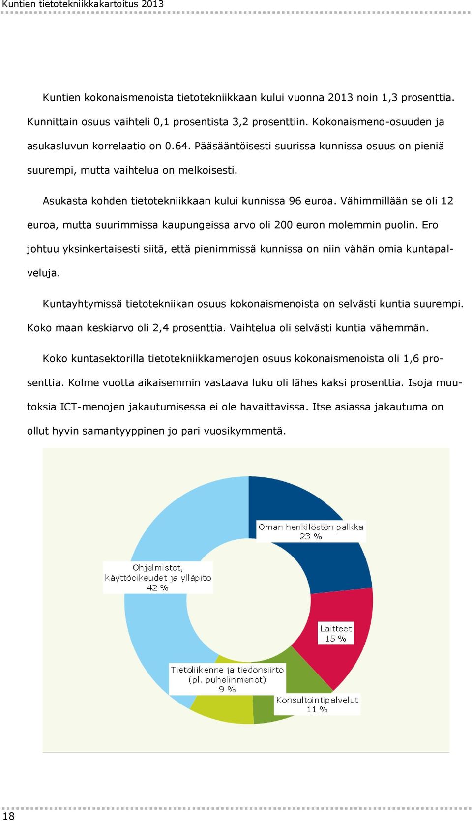 Asukasta kohden tietotekniikkaan kului kunnissa 96 euroa. Vähimmillään se oli 12 euroa, mutta suurimmissa kaupungeissa arvo oli 200 euron molemmin puolin.