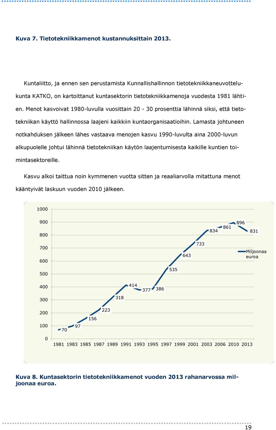 Menot kasvoivat 1980-luvulla vuosittain 20-30 prosenttia lähinnä siksi, että tietotekniikan käyttö hallinnossa laajeni kaikkiin kuntaorganisaatioihin.