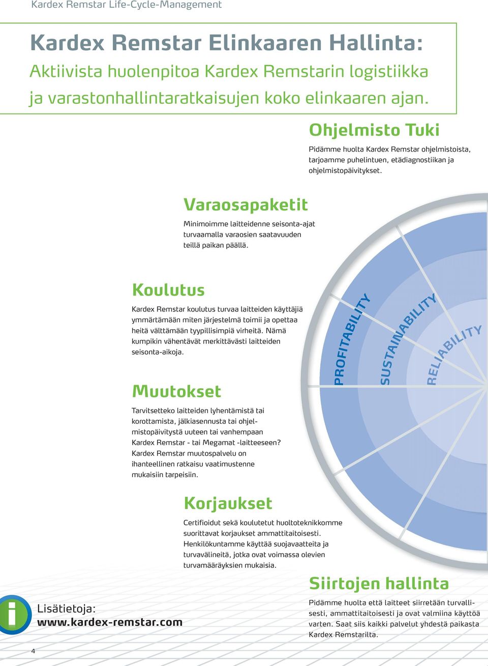 Varaosapaketit Minimoimme laitteidenne seisonta-ajat turvaamalla varaosien saatavuuden teillä paikan päällä.