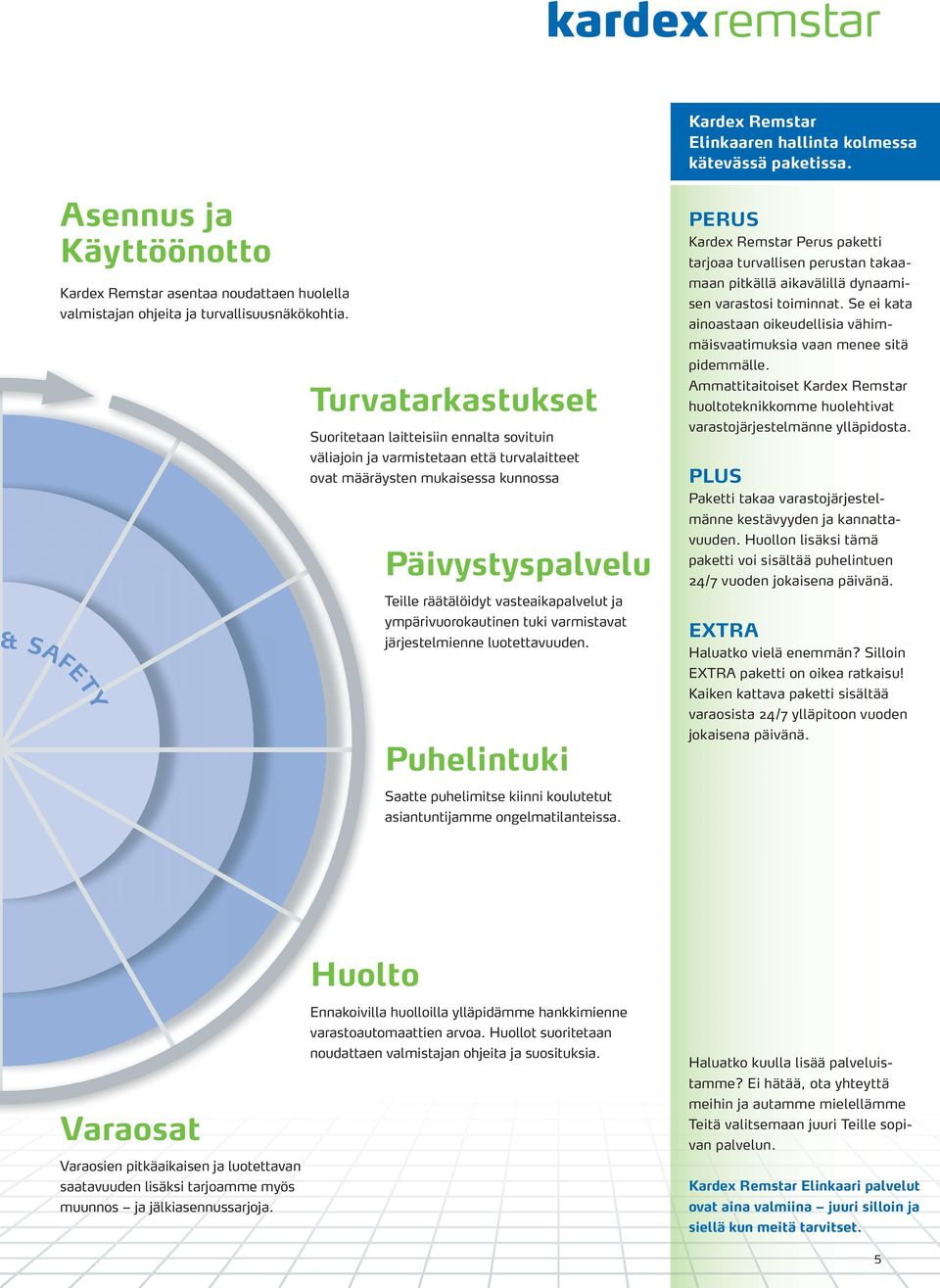 ympärivuorokautinen tuki varmistavat järjestelmienne luotettavuuden.