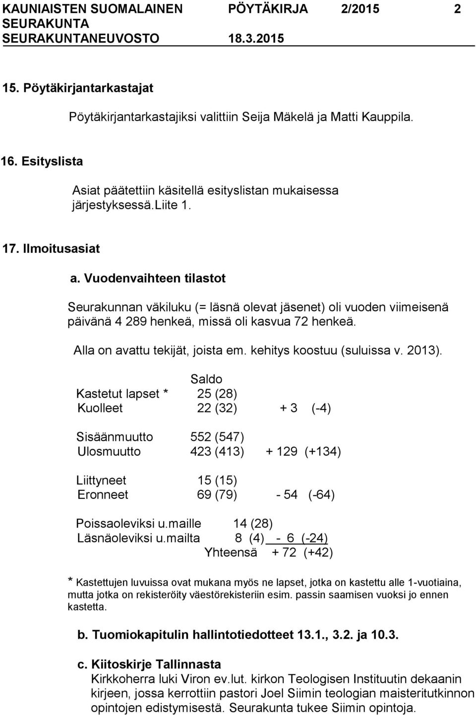 Vuodenvaihteen tilastot Seurakunnan väkiluku (= läsnä olevat jäsenet) oli vuoden viimeisenä päivänä 4 289 henkeä, missä oli kasvua 72 henkeä. Alla on avattu tekijät, joista em.