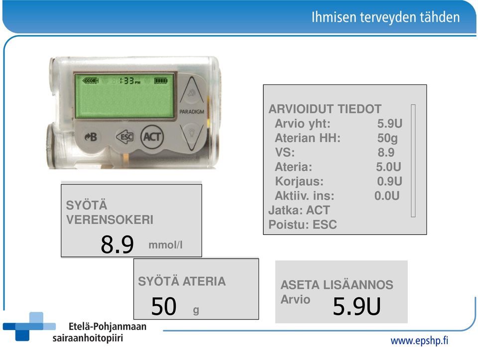 0U Korjaus: 0.9U Aktiiv. ins: 0.