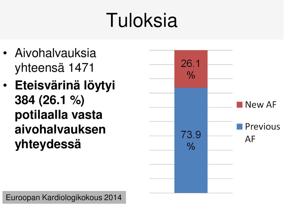1 %) potilaalla vasta