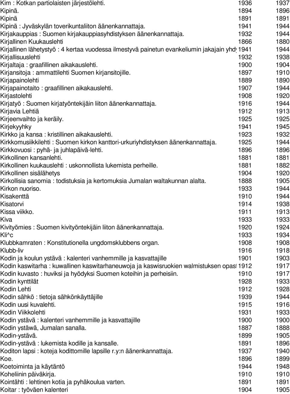 1932 1944 Kirjallinen Kuukauslehti 1866 1880 Kirjallinen lähetystyö : 4 kertaa vuodessa ilmestyvä painetun evankeliumin jakajain yhdysside.