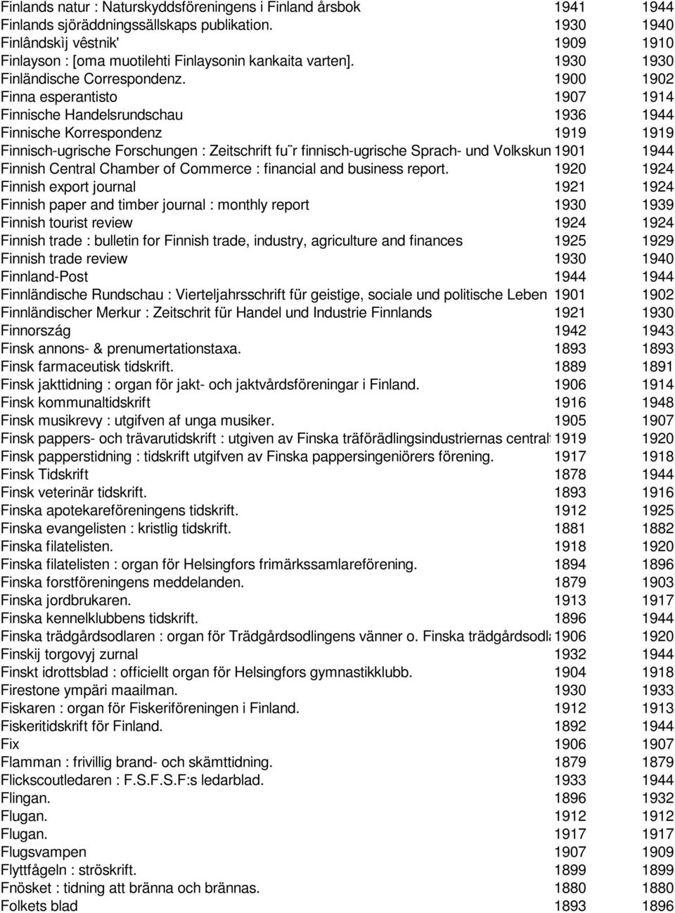 1900 1902 Finna esperantisto 1907 1914 Finnische Handelsrundschau 1936 1944 Finnische Korrespondenz 1919 1919 Finnisch-ugrische Forschungen : Zeitschrift fu r finnisch-ugrische Sprach- und Volkskunde