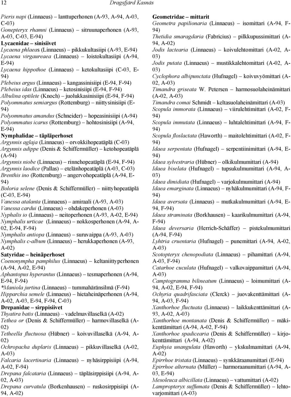 idas (Linnaeus) ketosinisiipi (E-94, F- Albulina optilete (Knoch) juolukkasinisiipi (E-94, F- Polyommatus semiargus (Rottemburg) niittysinisiipi (E- Polyommatus amandus (Schneider) hopeasinisiipi (A-